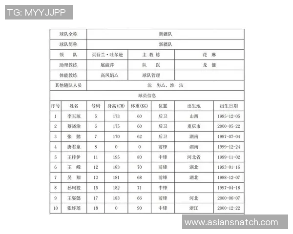 专业解读：西安篮球队的反击打法